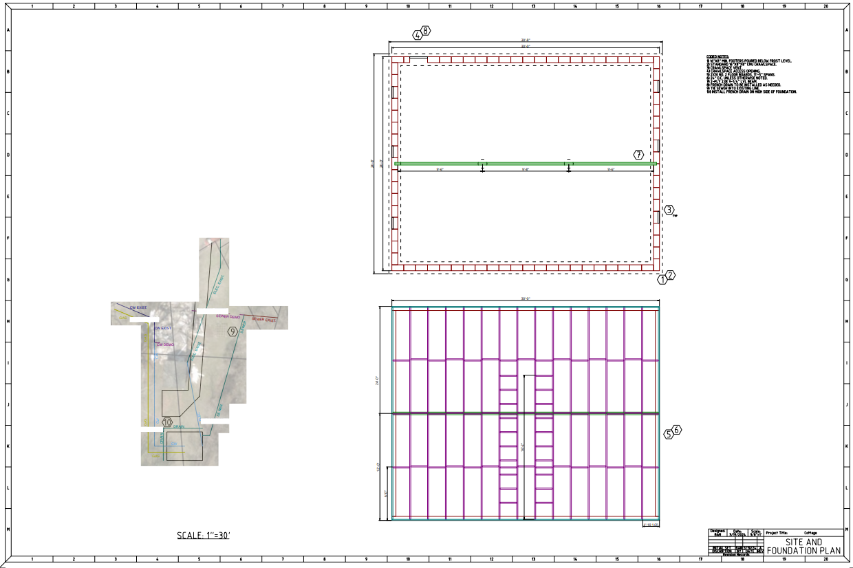 A picture of my progress.