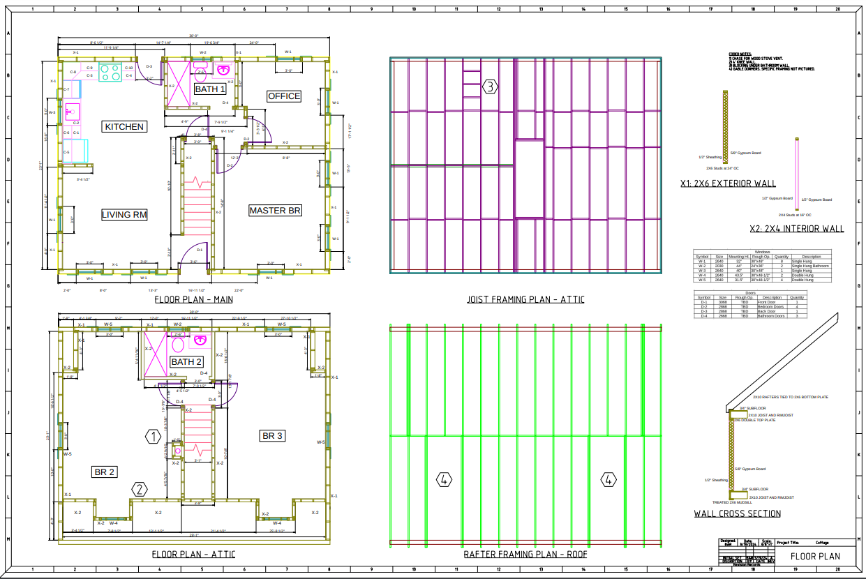 A picture of my progress.