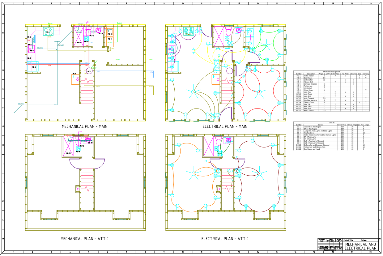 A picture of my progress.
